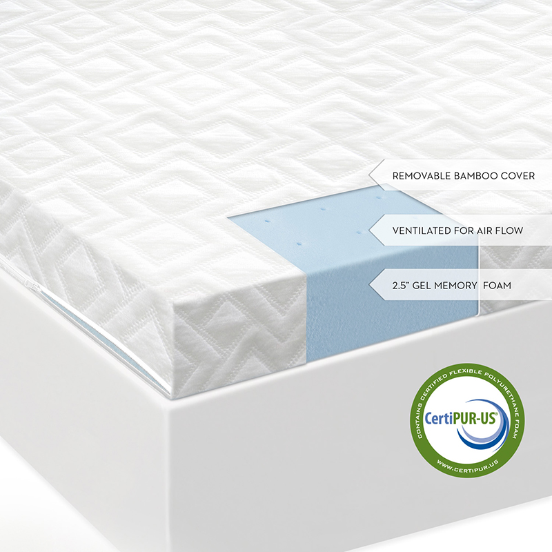 Malouf Isolus 2.5" Gel Memory Foam Mattress Topper