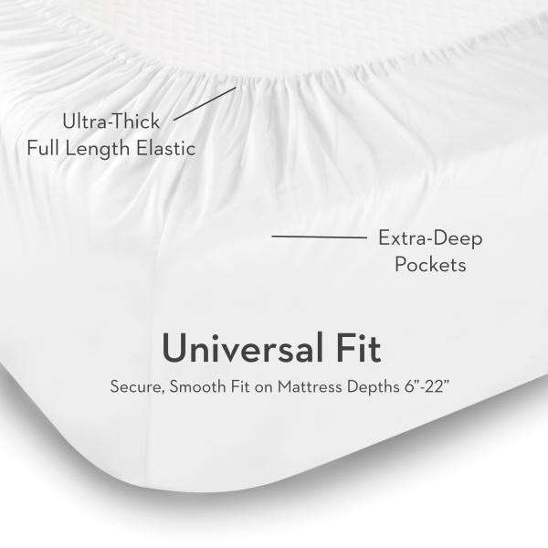 Malouf Woven™ TENCEL™ Sheets - Fitting