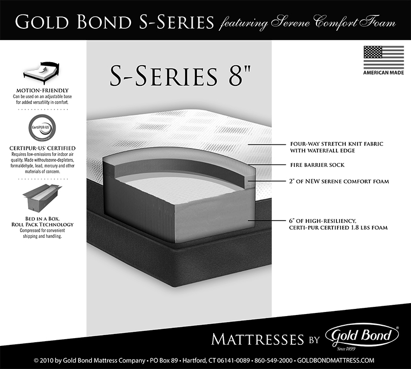 Gold Bond Serenity 8"