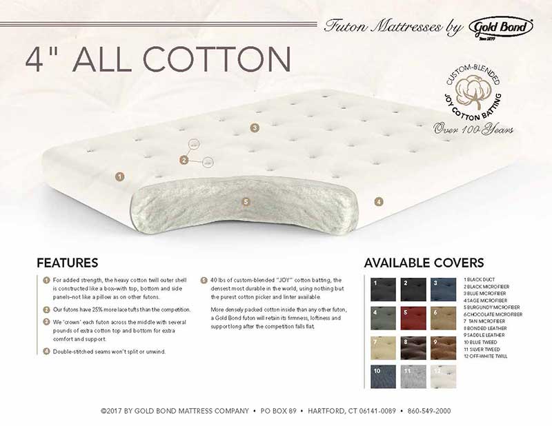 Full 4" Cotton Futon Mattress - by Gold Bond