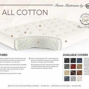 Twin 6" Cotton Futon Mattress - by Gold Bond