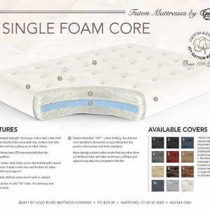 Twin 6" Cotton & Foam Futon Mattress - by Gold Bond