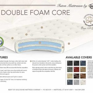 Queen 8" Cotton & Foam Futon Mattress - by Gold Bond