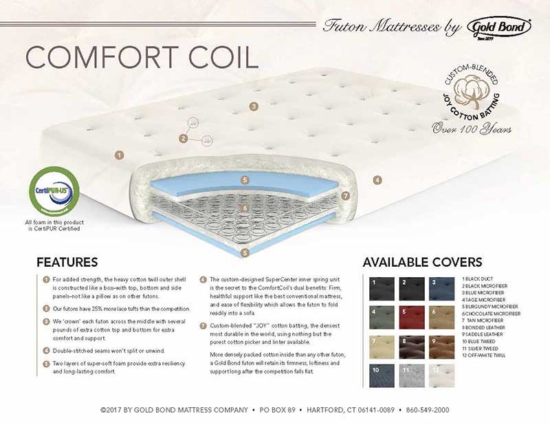Loveseat Comfort Coil Futon Mattress - by Gold Bond