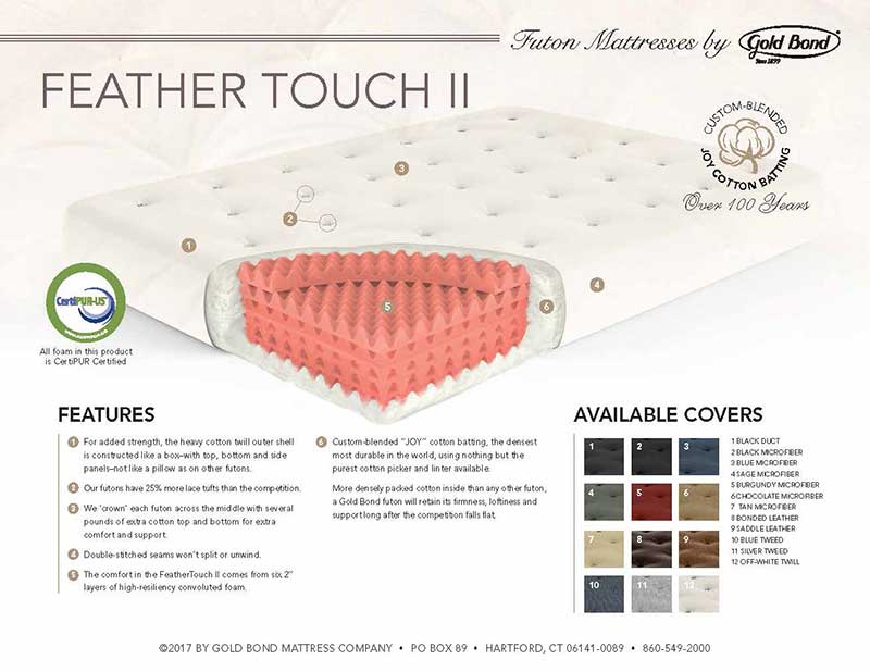 Chair FeatherTouch II Futon Mattress - by Gold Bond