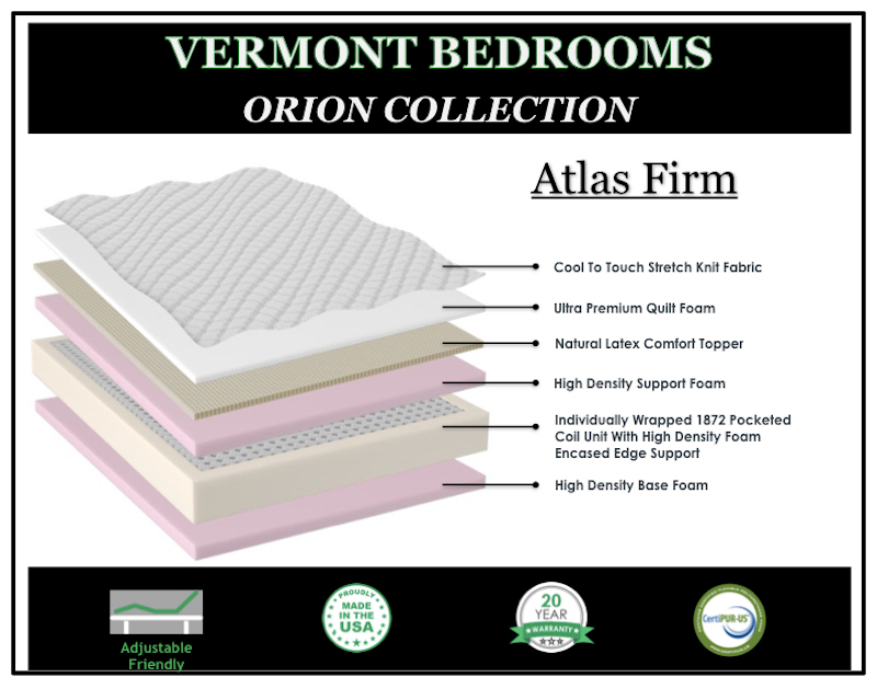 Atlas Firm Orion Collection by Vermont Bedrooms - Queen - Image 2
