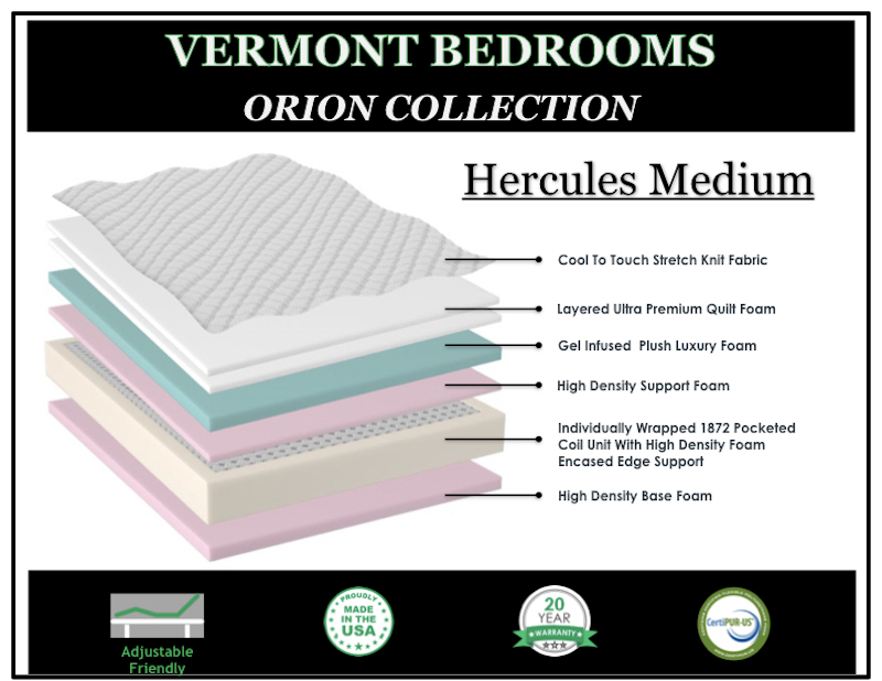 Hercules Medium Orion Collection by Vermont Bedrooms - Full - Image 3