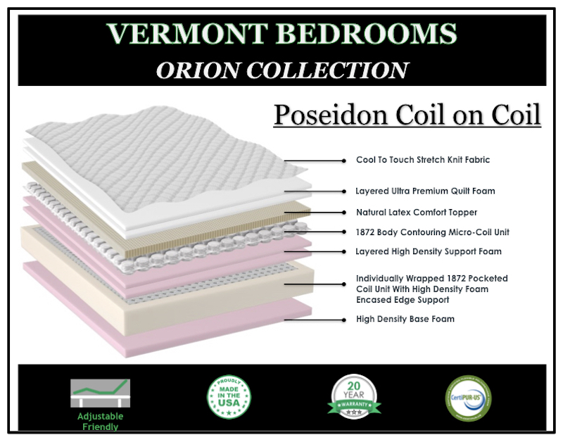 Poseidon Coil on Coil Orion Collection by Vermont Bedrooms - Full - Image 3