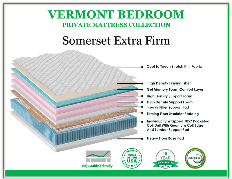 Somerset Extra Firm Private Collection by Vermont Bedrooms - Full - Image 3