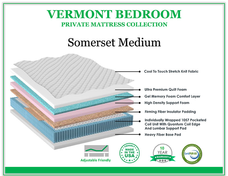 Somerset Medium Private Collection by Vermont Bedrooms - King - Image 3