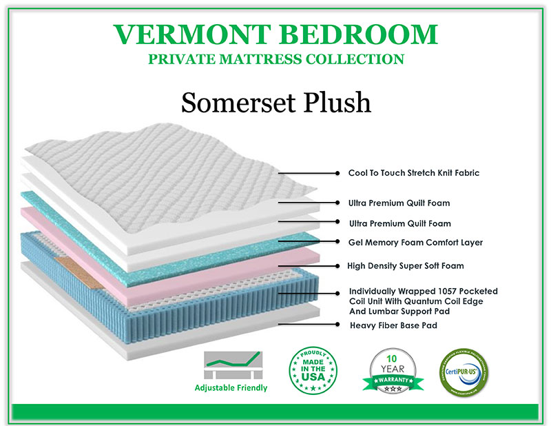 Somerset Plush Private Collection by Vermont Bedrooms - Queen - Image 2