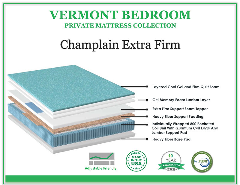 Champlain Extra Firm Private Collection by Vermont Bedrooms - Twin XL - Image 2