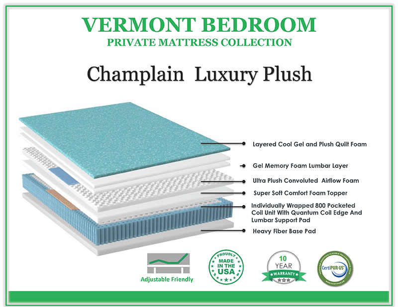 Twin XL Champlain Plush - Vermont Bedrooms Private Collection - Image 2