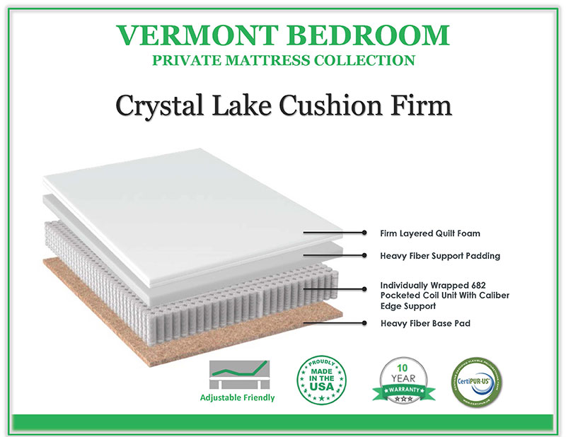 Full Crystal Lake Firm - Vermont Bedrooms Private Collection - Image 2