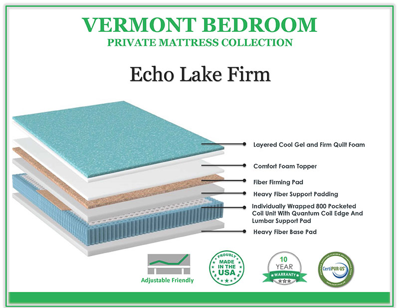 Echo Lake Firm Private Collection by Vermont Bedrooms - California King - Image 2