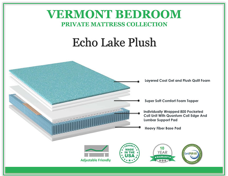 Twin Echo Lake Plush - Vermont Bedrooms Private Collection - Image 2