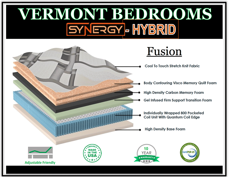 Split Head King Fusion Plush Hybrid - Vermont Bedrooms Synergy Collection - Image 2
